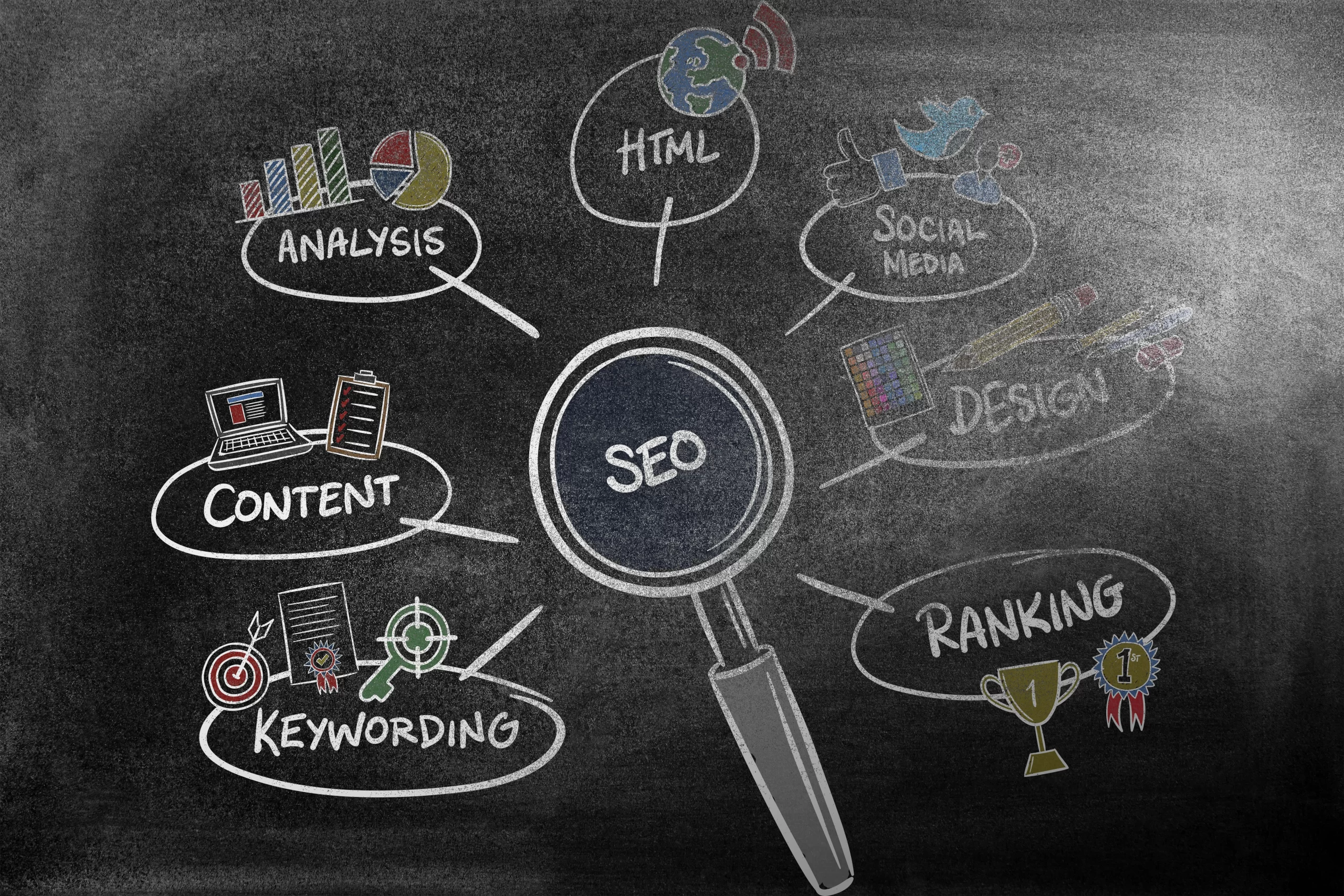 Elements that would go into an SEO package outlined on a chalk board